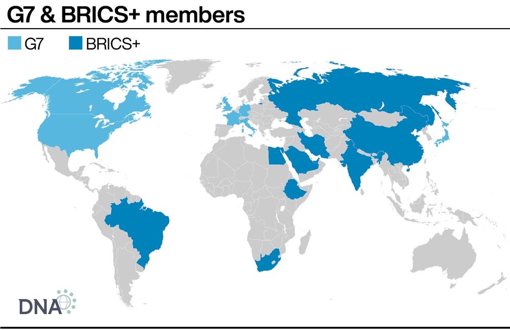 BRICS - Ρωσία