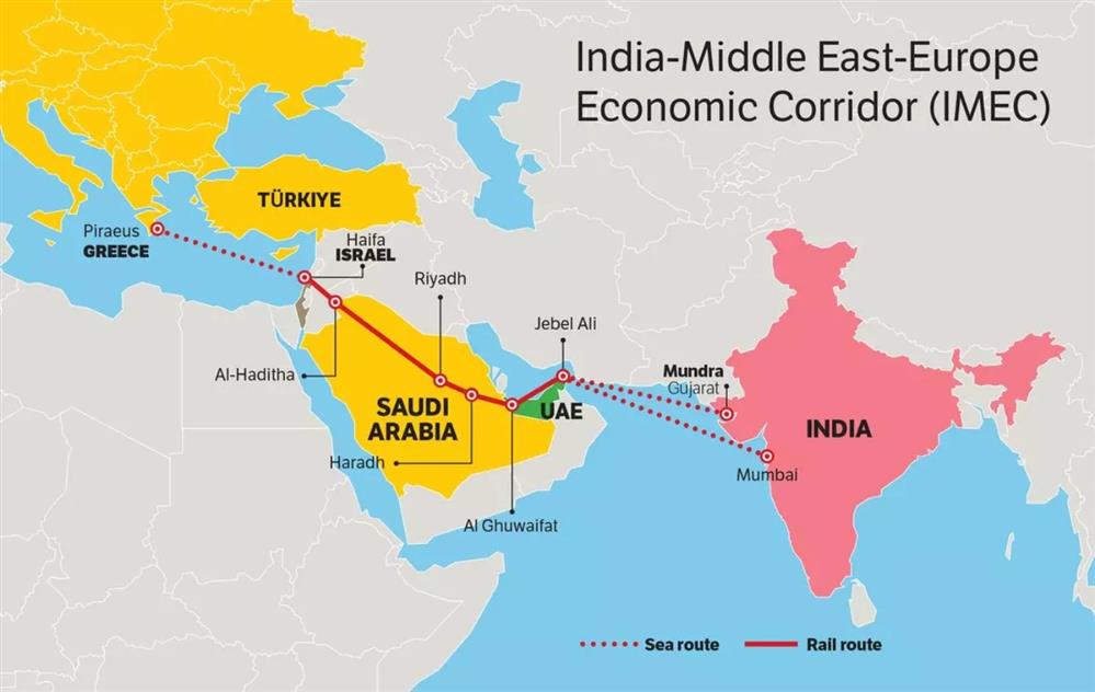 india middle east europe economic corridor - imec