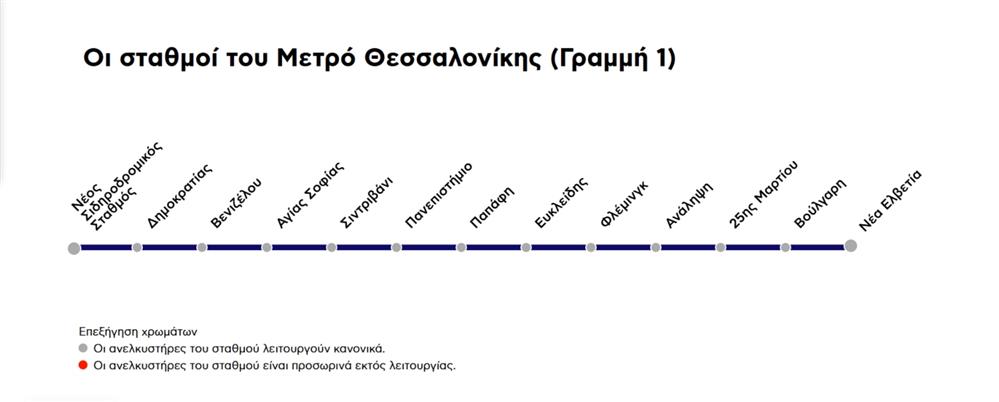 Σταθμοί - μετρό - Θεσσαλονίκης