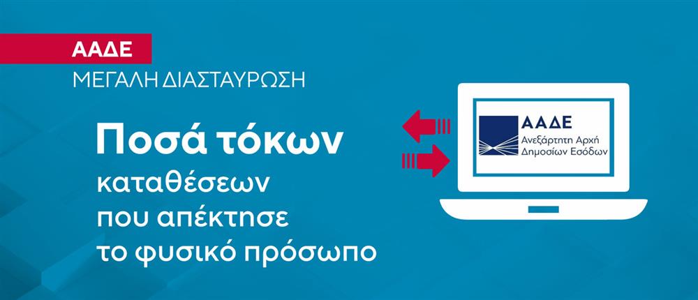 ΚΑΡΤΕΣ δελτίου 11-02