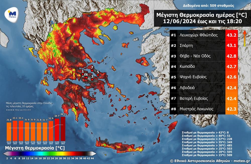 Χάρτης Meteo - ζέστη