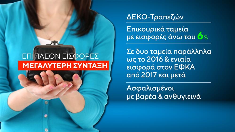 Κάρτες - εισφορές - σύνταξη